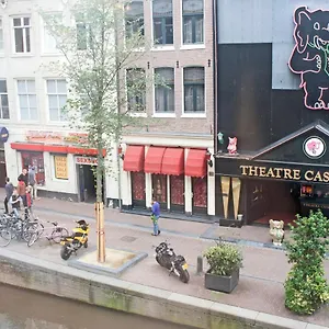 Torenzicht Holland